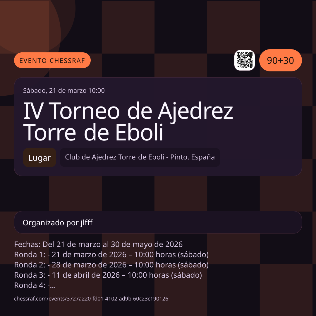 Event image for IV Torneo de Ajedrez Torre de Eboli